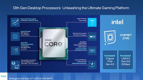intel broadwell-u pch-lp (premium)|PCH.